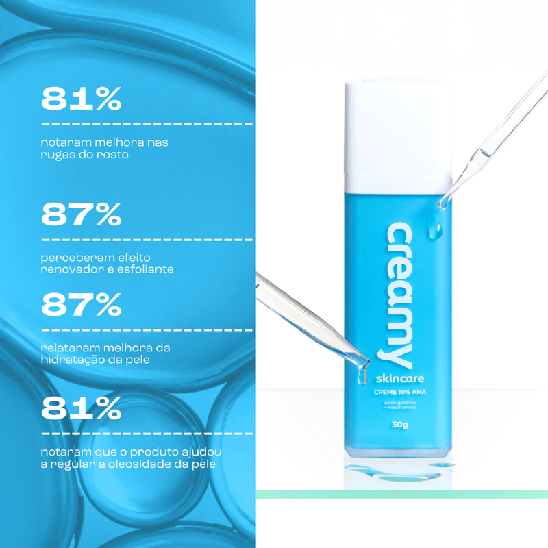 Esfoliante Químico - Ácido Glicólico - alternativa